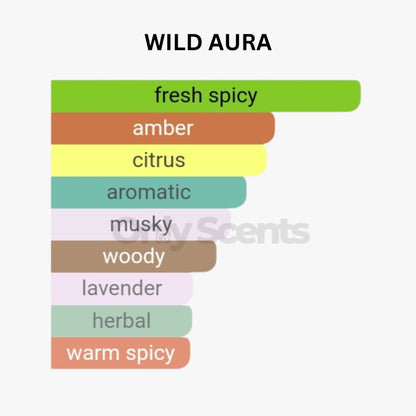 WILD AURA | INSPIRED BY SAUVAGE DIOR